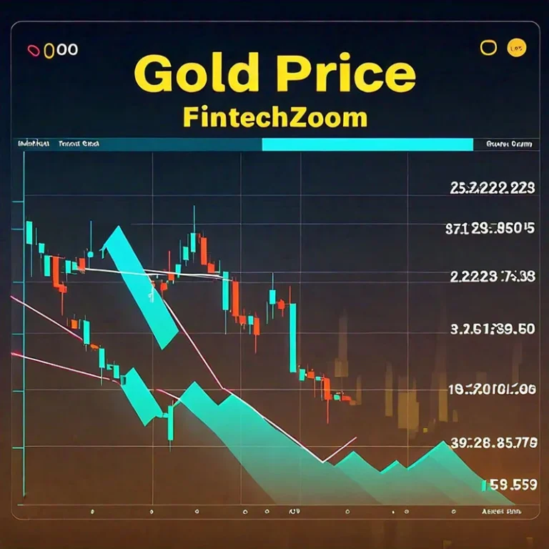 gold price fintechzoom